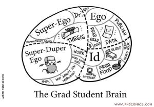 grad-student-brain
